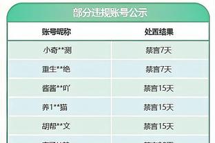 防守稳固！阿森纳近3场英超客场比赛仅让对手射正1次